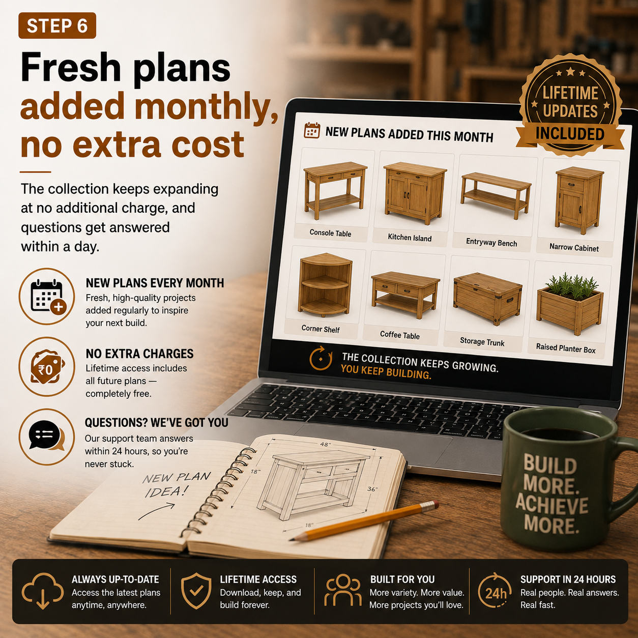 STEP 6: New plans every month, no extra cost